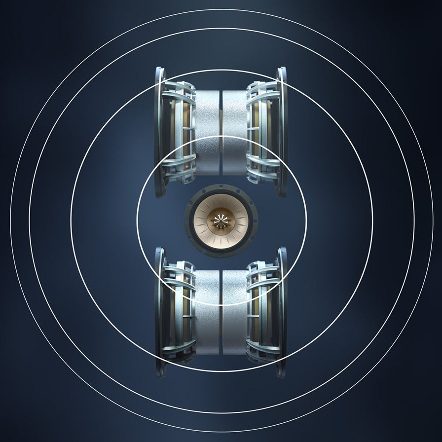 KEF Single Apparent Source Technology